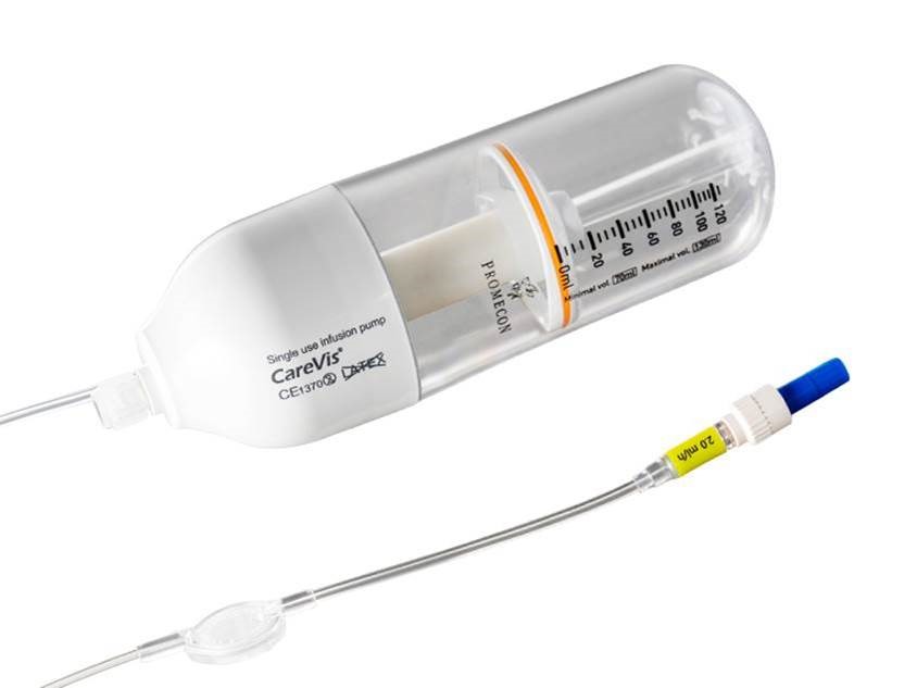 single-use infusion pump